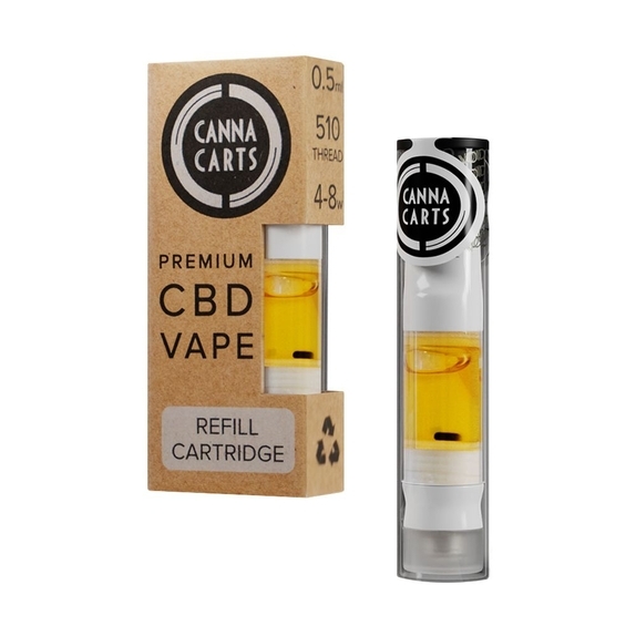 Cannacarts CBD Vape Refill Cannabis Seeds
